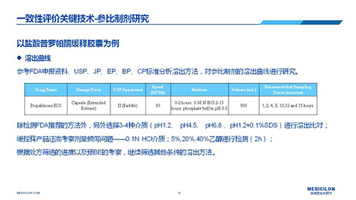 凯时首页 变更参比制剂 李国栋博士演讲PPT