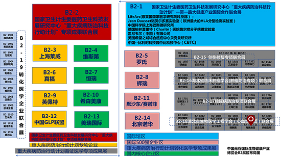 第二届“中国光谷”国际生物健康产业博览会凯时首页展台