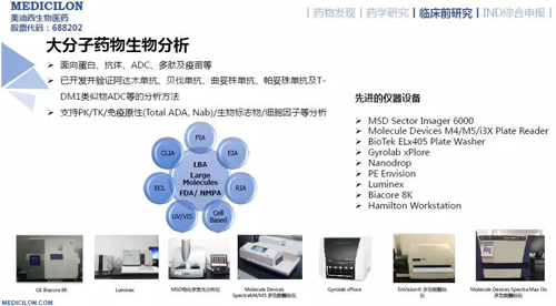 凯时首页药代动力学与生物分析