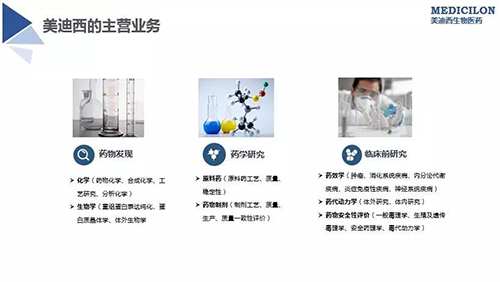 凯时首页主营业务