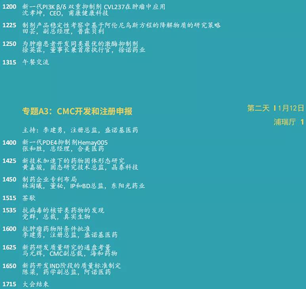 小分子创新论坛--专题A3：CMC开发和注册申报.png