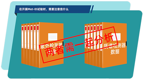 在体外和体内代谢产物鉴定试验中，通常需要把紫外检测器和质谱检测器数据结合在一起分析.jpg