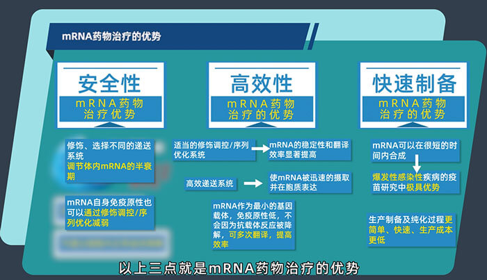 mRNA药物治疗的优势有哪些？