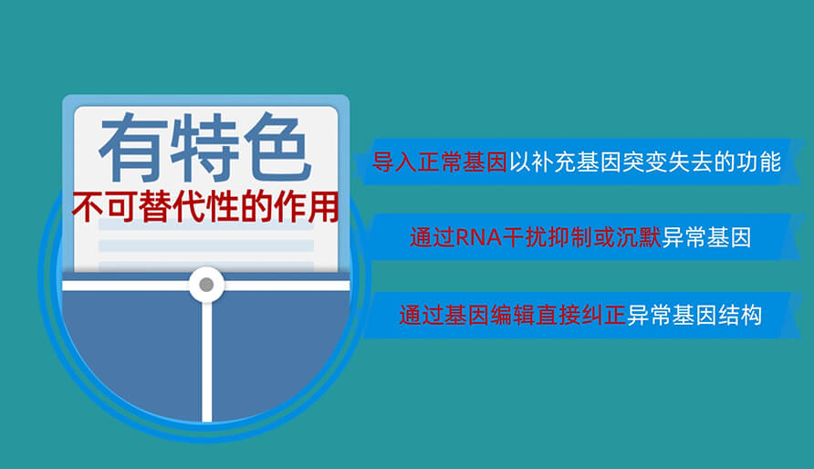 核酸药物为什么值得研发？