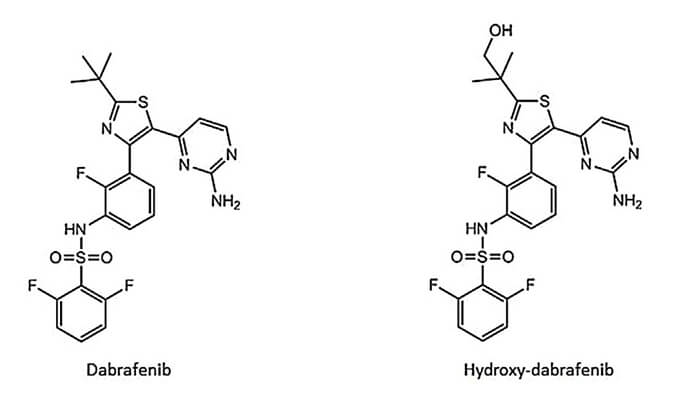 开发并验证新的LC-MS/MS方法，用于定量人血浆中达拉非尼及其主要代谢物羟基达拉非尼 (OHD)。OHD（纯度>99%）通过凯时首页合成