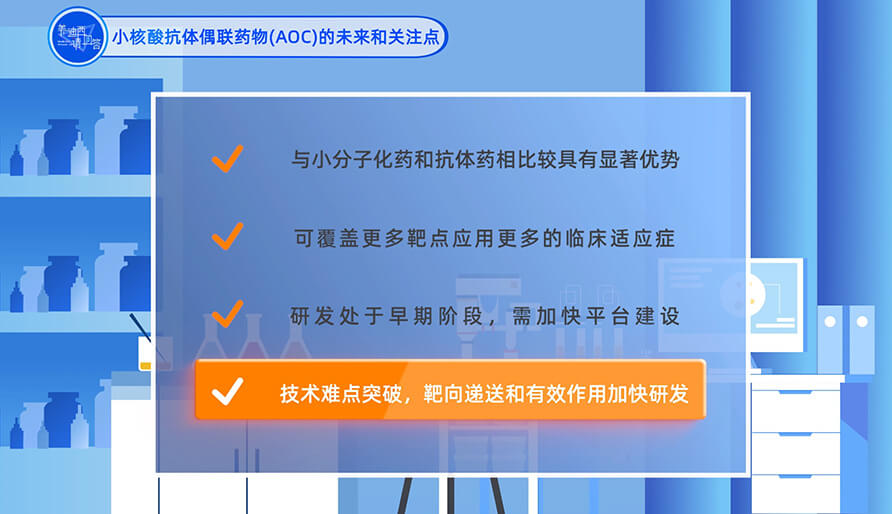 小核酸抗体偶联药物（AOC）的未来和关注点？