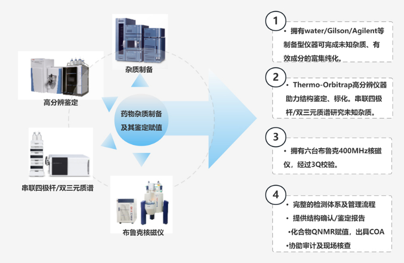 凯时首页的设备技术和服务.jpg