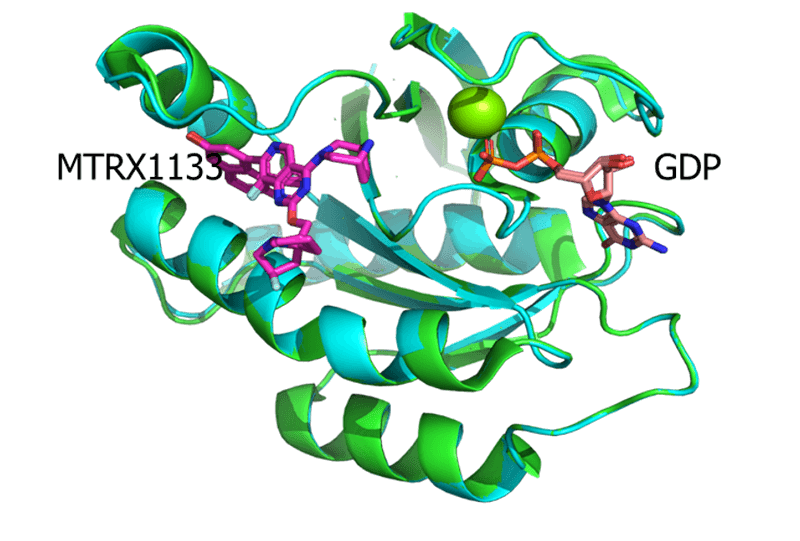 KRAS-G12D-RTX1133-共结晶与MRTX1133（7RPZ，PDB）的结构比较.png