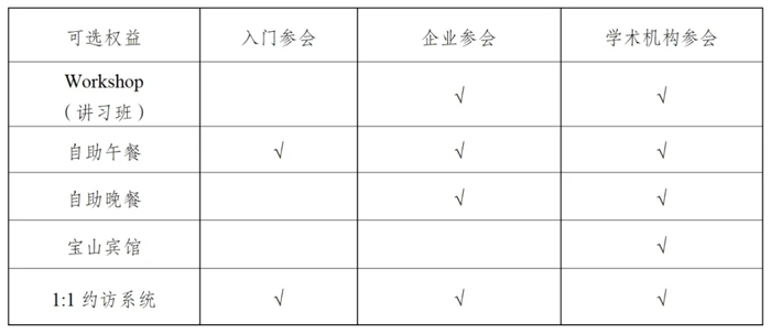 第八届全国核酸疫苗大会会议通知.jpg